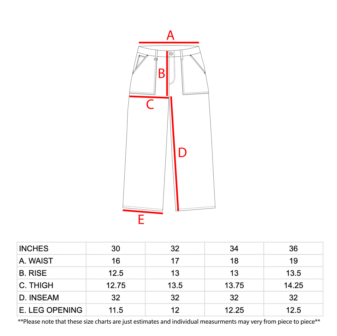 Fatigue Wide Leg Selvedge Denim - Jet Black