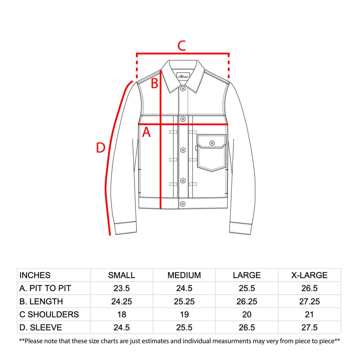 Selvedge Denim Type 1 Jacket - Army Green